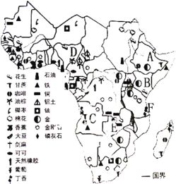 下圖示意撒哈拉以南的非洲對外貿易特點,讀圖,回答下列各題