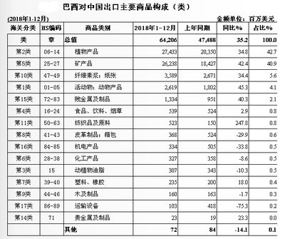 去年,中國發(fā)生了一件大事:人均GDP超1萬美元